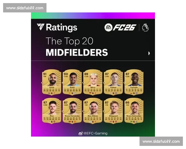FC26 右边锋排名：萨拉赫登顶 登贝莱紧随 帕尔默跻身前列